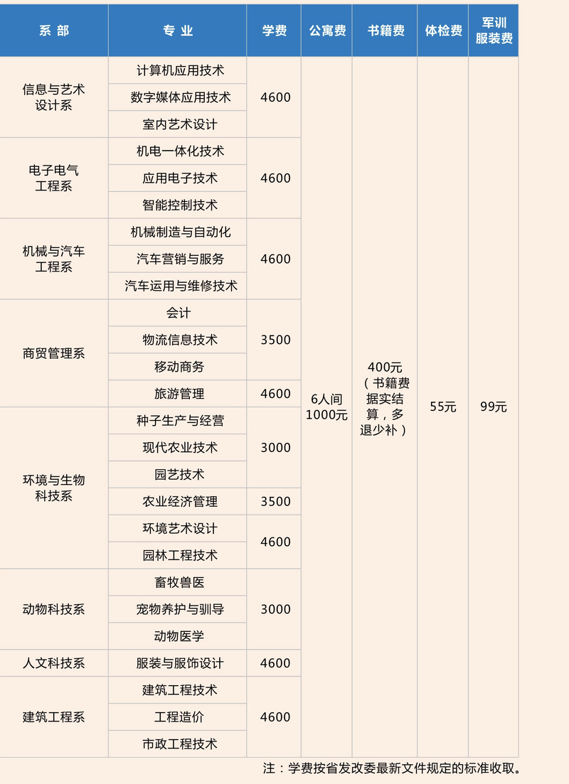 收费标准.jpg